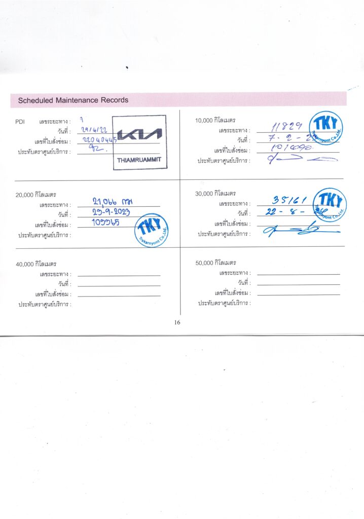 40,000 km KIA Carnival 2.2 SXL Sunroof MY22 โลโก้ใหม่ รุ่นท็อปสุด รถมือเดียว มีประวัติศูนย์ทุกระยะ