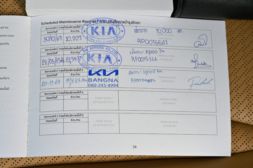 30,000 km KIA Carnival 2.2 SXL Luxury เบาะ Captain Seat 7 ที่นั่ง ป้ายดำ รย.1 ปี 24 รถมือเดียวสภาพดี